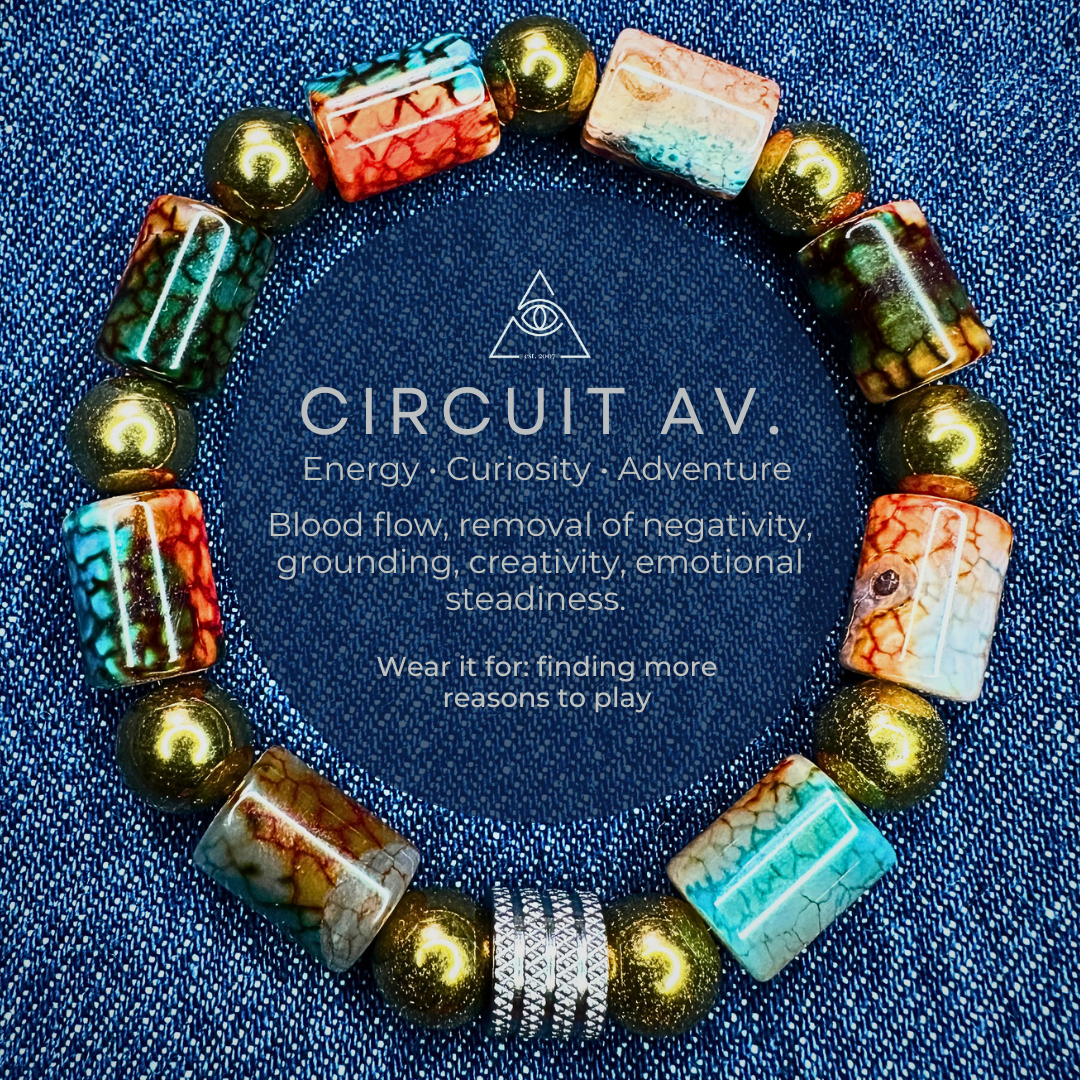 8.14 Collection release
